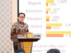 Kemenperin Dorong Industri Specialty Berdaya Saing di Pasar Global