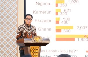 Kemenperin Dorong Industri Specialty Berdaya Saing di Pasar Global