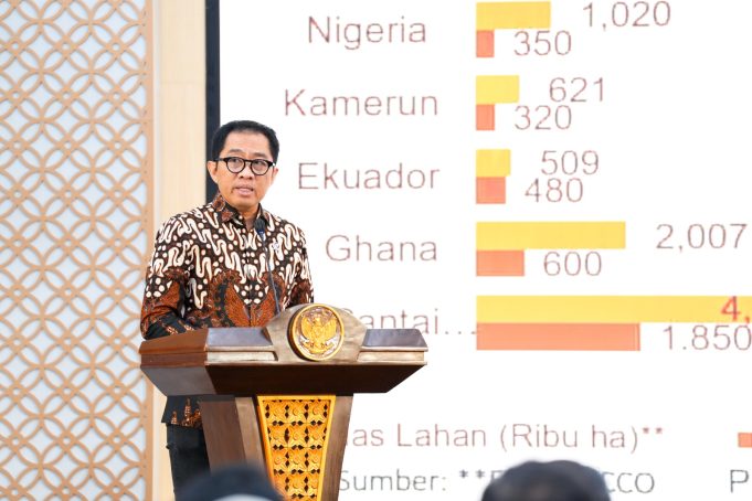 Kemenperin Dorong Industri Specialty Berdaya Saing di Pasar Global