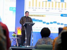 Di Tengah Ketidakpastian Global, Pemerintah Terus Mencari Peluang untuk Memacu Ekonomi