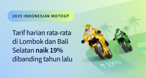 Jelang MotoGP Mandalika, Tarif Hotel di Lombok dan Bali Selatan Naik 19%
