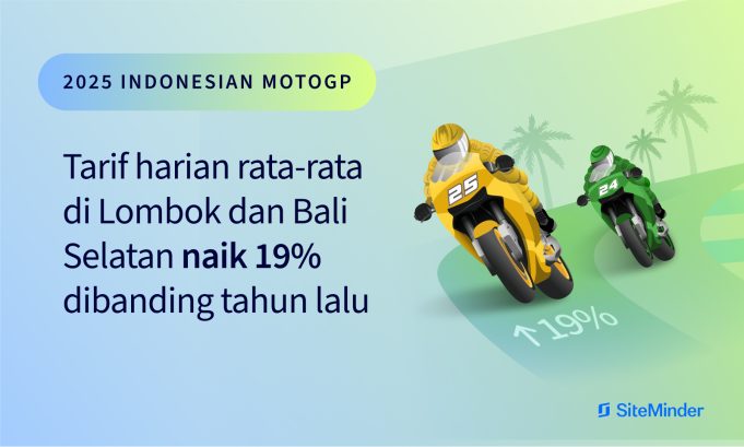 Jelang MotoGP Mandalika, Tarif Hotel di Lombok dan Bali Selatan Naik 19%