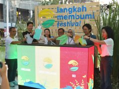 Saat Gaya Hidup Bertemu dengan Ekonomi Sirkular