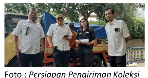 Inovasi Penyiangan Koleksi di UT: Adaptasi Terhadap Perubahan Kurikulum dan Kebutuhan Mahasiswa Jarak Jauh