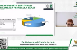 BAZNAS RI Terapkan Sertifikasi Online, Dorong Pemerataan Kualitas Amil Zakat di Indonesia