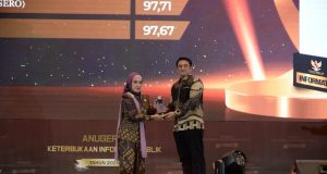 PTPN III (Persero) Raih Predikat Informatif Dua Tahun Berturut-turut di Anugerah Keterbukaan Informasi Publik 2025