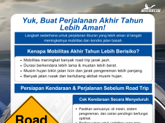 Peran Ban dalam Keselamatan Berkendara Saat Momen Liburan
