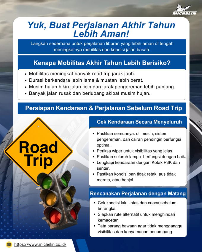 Peran Ban dalam Keselamatan Berkendara Saat Momen Liburan