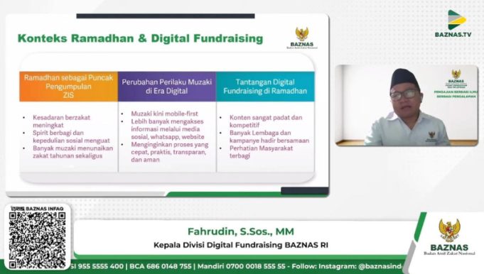 Optimalkan Penghimpunan di Ramadhan, BAZNAS RI Perkuat Kantor Digital Seluruh Daerah