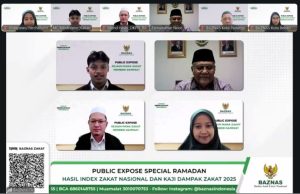 Kinerja Pengelolaan Zakat Meningkat, BAZNAS Berhasil Tekan Angka Kemiskinan di Indonesia