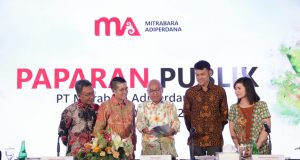 Mitrabara Adiperdana Cetak Pendapatan US$164,87 Juta