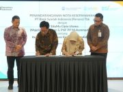 KERJASAMA