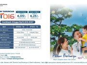bank bjb Tawarkan ST016, Investasi Syariah dengan Imbal Hasil Menarik