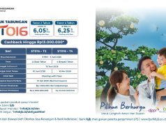 bank bjb Tawarkan ST016, Investasi Syariah dengan Imbal Hasil Menarik
