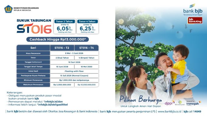 bank bjb Tawarkan ST016, Investasi Syariah dengan Imbal Hasil Menarik