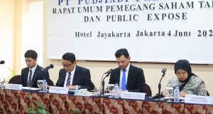 Pudjiadi Prestige Berhasil Cetak Laba