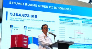 Sikapi 182 Serangan Siber Per Detik, Keamanan Siber Sebagai Infrastruktur Strategis