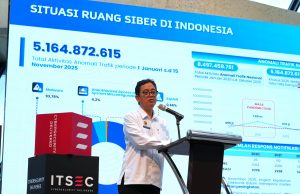 Sikapi 182 Serangan Siber Per Detik, Keamanan Siber Sebagai Infrastruktur Strategis