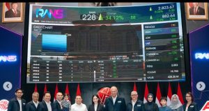 Resmi Melantai di Bursa, Saham RANS Entertainment Diwarnai ARA dan Dapat Dukungan Tokoh Bisnis