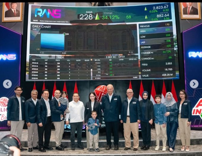 Resmi Melantai di Bursa, Saham RANS Entertainment Diwarnai ARA dan Dapat Dukungan Tokoh Bisnis