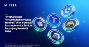 Token Berbasis Saham AS, PINTU Catat Pertumbuhan Aktivitas Trading 18%