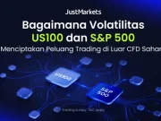 Bagaimana Volatilitas CFD US100 dan S&P 500 Dapat Membuka Peluang Trading di Luar Pasar Saham