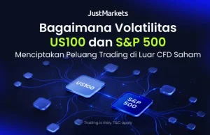 Bagaimana Volatilitas CFD US100 dan S&P 500 Dapat Membuka Peluang Trading di Luar Pasar Saham