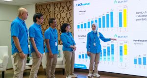 BCA Syariah Cetak Pertumbuhan Laba Bersih 9,2%
