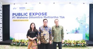 Terus Bertumbuh Positif, Wom Finance Paparkan Kinerja Positif di Semester I 2026 di Paparan Publik Tahunan