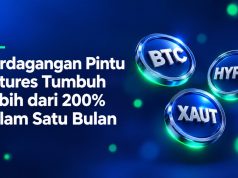 Volume Trading Pintu Futures Lite Tumbuh Lebih dari 200%