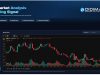 Didimax Luncurkan Asisten Trading Berbasis AI Gratis Tanpa Token