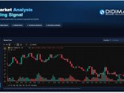 Didimax Luncurkan Asisten Trading Berbasis AI Gratis Tanpa Token
