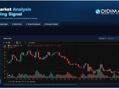 Didimax Luncurkan Asisten Trading Berbasis AI Gratis Tanpa Token